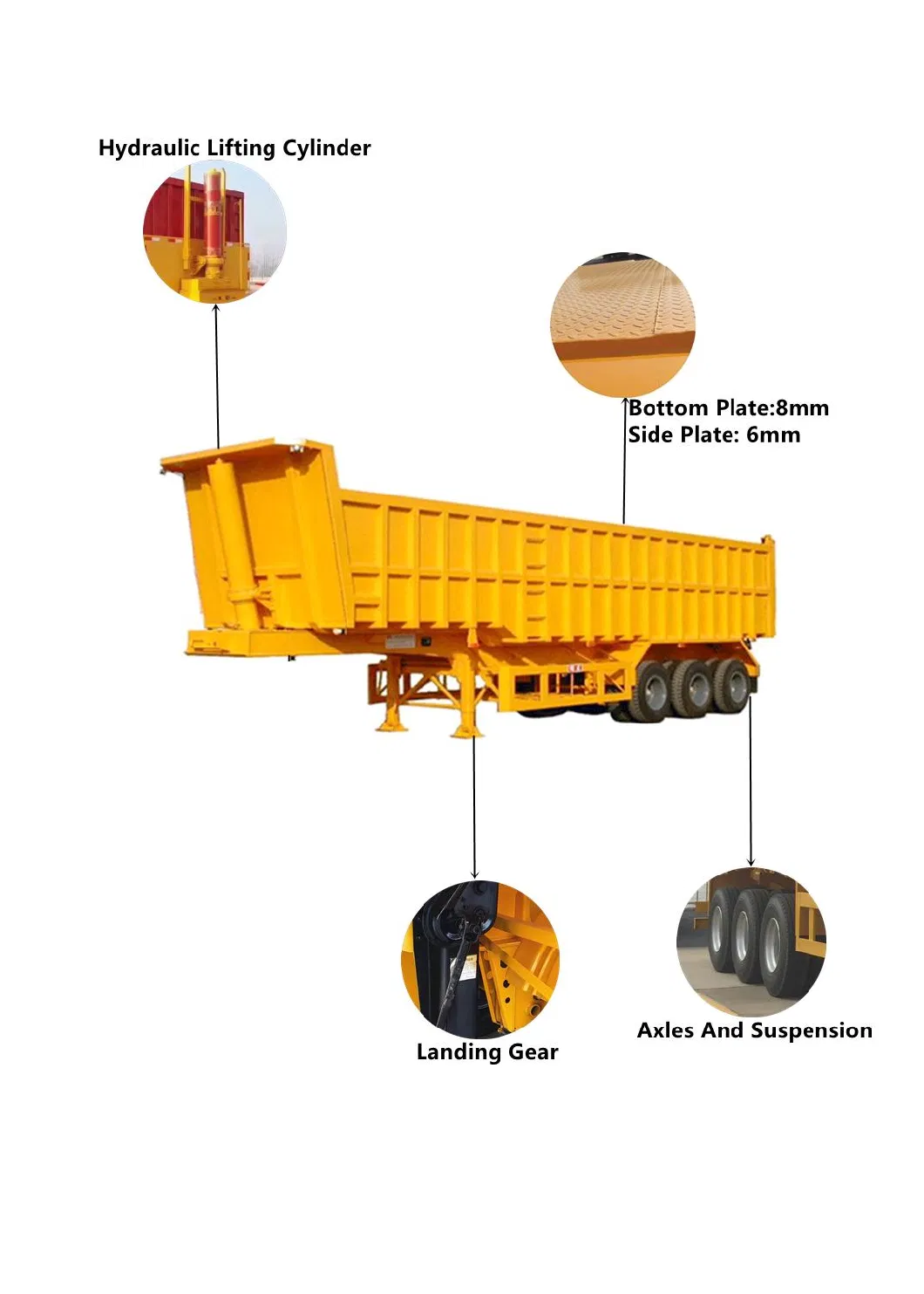 3 Axles Forestry Equipment Gooseneck Utility Dumper Tipper Semi Trailer Truck for Sale in Jordan