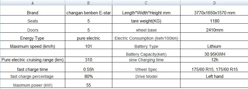 Changan Benben E-Star 5 Seats High Performance Used Electric Car