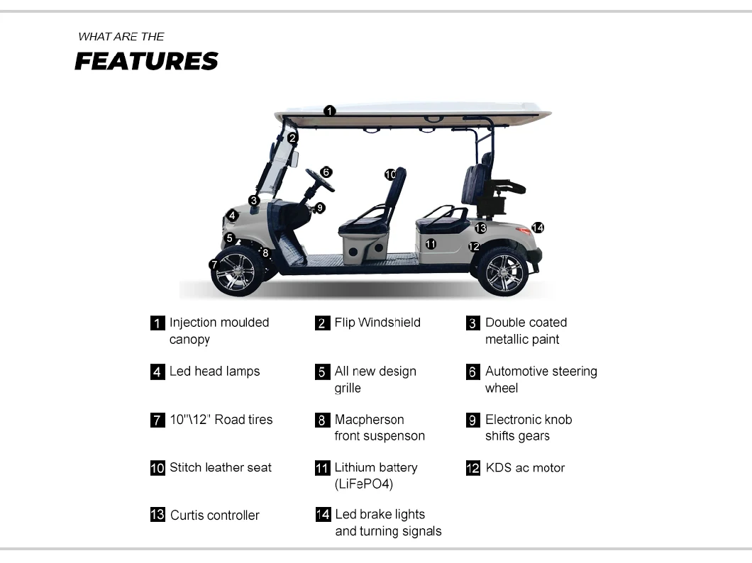 Lithium Battery High Quality 6 Seater 4 Wheel Forge G4 Electric Golf Cart Golf Buggy