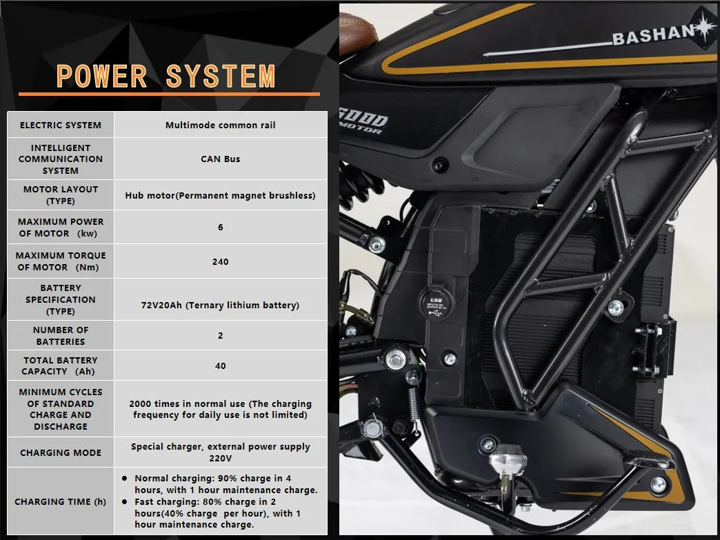 2023 Model, 72V20ah Battery, High-End Electric Vehicle. It Has a Long Range of 110km/H