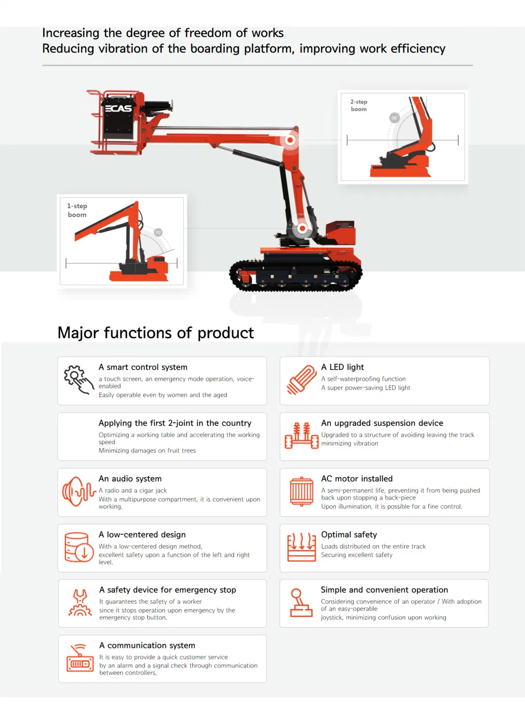 Ecas-100h 90 Degree Rotatable Aerial Work a Boom Type Motorized Raised Platform for Orchard Machinery