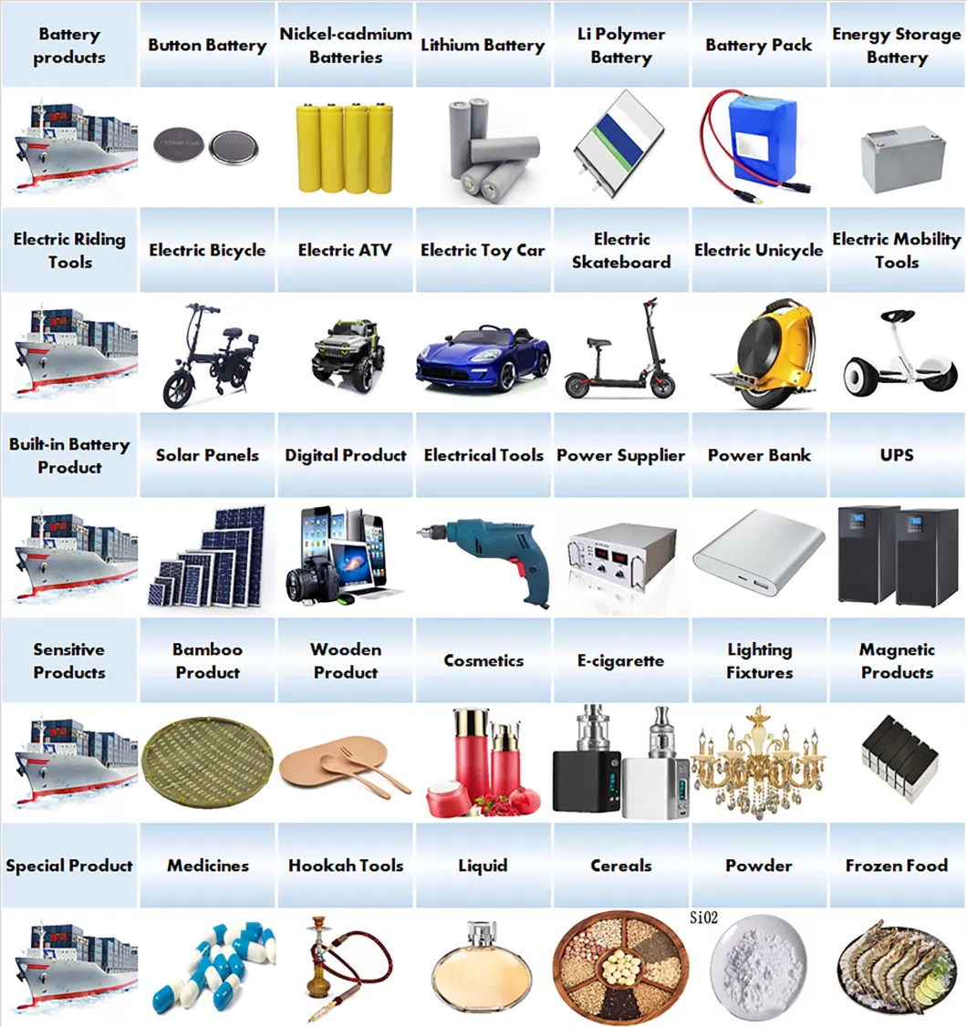 Electric Car Bike Bicycle Vehicle Motorcycle Scooter Motor Machine Auto Parts Products DDU DDP Container Sea Freight Shipping From China to Mauritius Mu