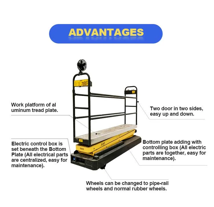 Hydraulic Battery Electric Picking Scissor Lift Trolley with CE ISO Certification