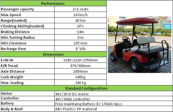 Low Speed 4 Seater Golf Cart Sightseeing Clubcar PP Material High Performance