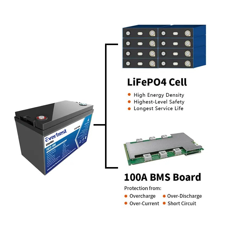 ODM&OEM LiFePO4 Battery 12V 100ah 200ah 300ah for Electric Car Agv RV Marine Golf Cart Home Energy Solar Storage with Bluetooth APP