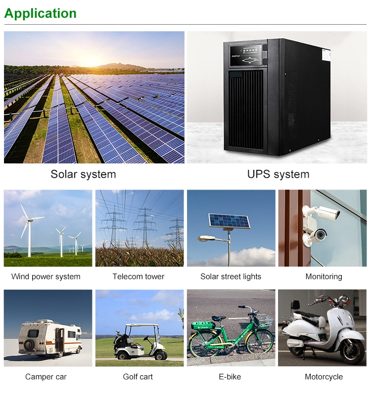 Eco-Worthy 12.8V 100ah Deep Cycle Gel Solar Power Supply RV Yacht Boat Solar Battery BMS LiFePO4 Lithium Battery