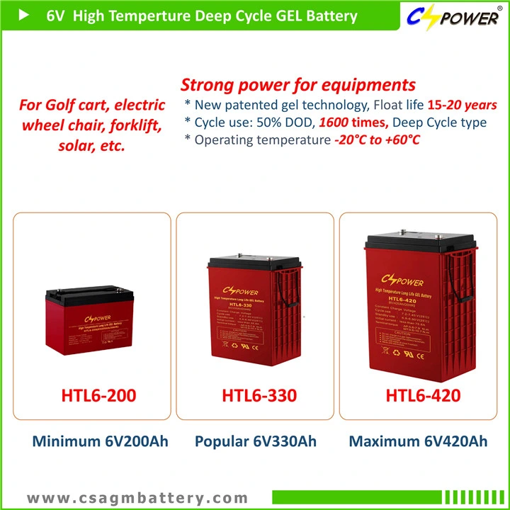 CS Power Battery 6V420ah High-Temperature-Deep-Cycle-Gel-Battery-for-Solar/UPS System/Power Supply/Power Inverter/Golf Cart /Caravan, Pump