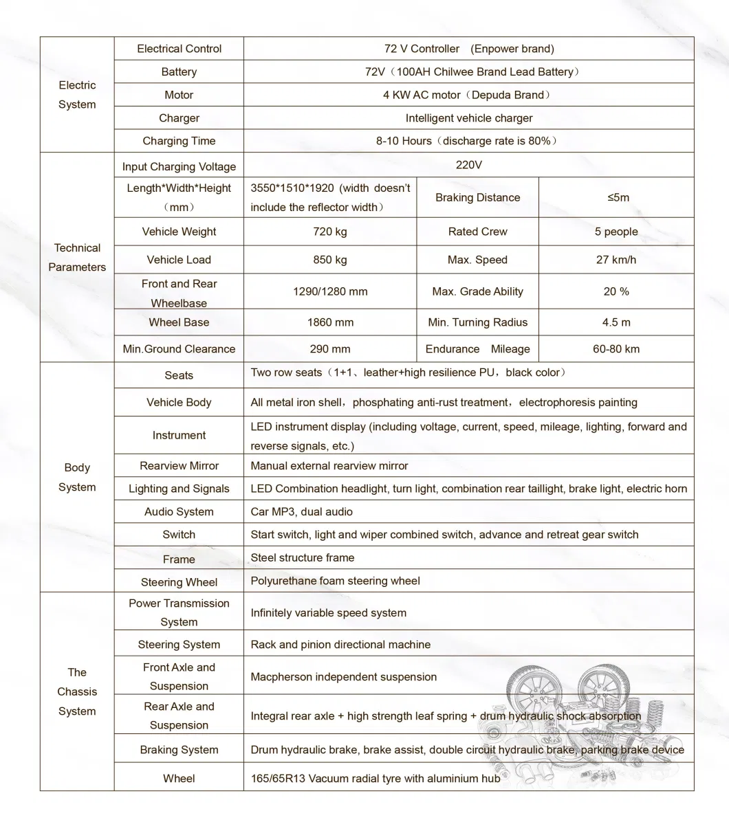 Powerful 100 Kw Mileage Tourist Coach Electric Sightseeing Antique Vehicle