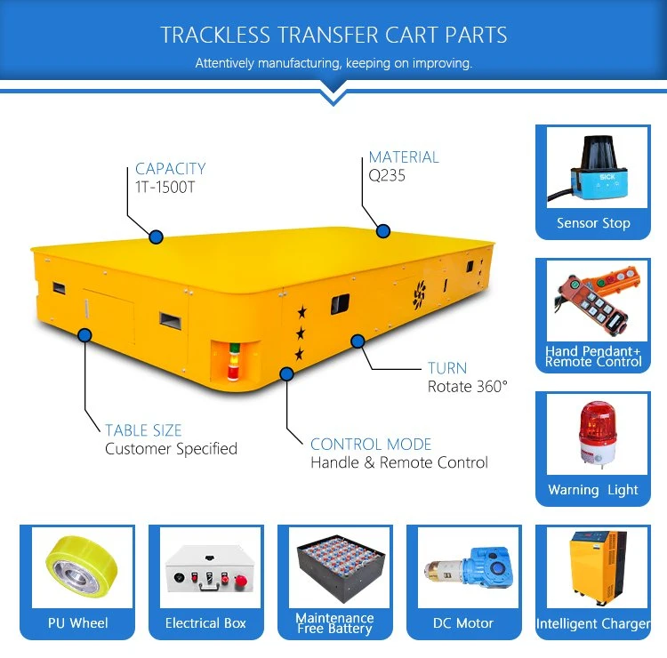 Sale Service Provided Motorized Transfer Trolley 3 Tonne Capacity