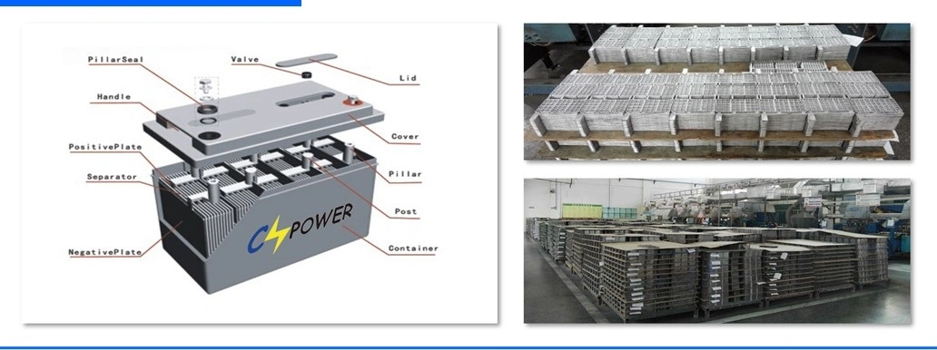 CS Power Battery 6V420ah High-Temperature-Deep-Cycle-Gel-Battery-for-Solar/UPS System/Power Supply/Power Inverter/Golf Cart /Caravan, Pump