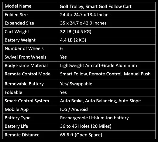 Fun Smatosensory Remote Controlable Golf Trolley with One Botton Call Back