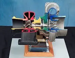 Auto Engine Spare Parts Manufacturer Turbo Charger Turbocharger 3532222hx40W
