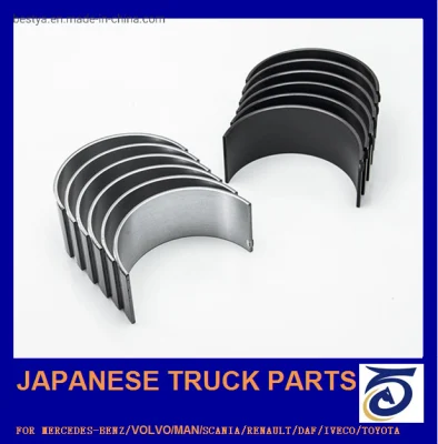 China Truck Engine Main Crankshaft Connecting Rod Thrust Bearing Factory for Mercedes-Benz/Volvo/Man/Scan/Renault/Daf/Iveco/Isuzu/Mitsubishi/Hino/Hyundai
