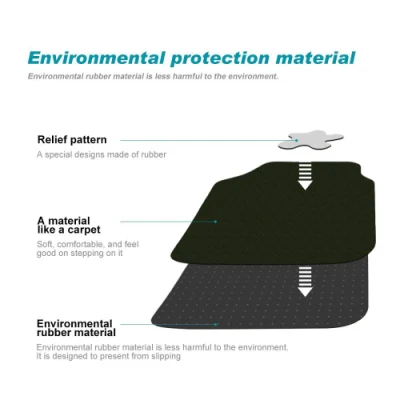 4 Piece Carpet-Floor-Mats Set for Car - Rubber-Lined All-Weather Protection for All Vehicles, Jet Black