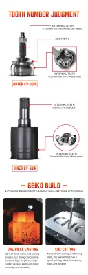 Gjf Manufacturer Auto Parts CV Axle Drive Shaft Inner Outer CV Joint for Toyota Honda Nissan Mazda Hyundai Mitsubishi KIA Subaru