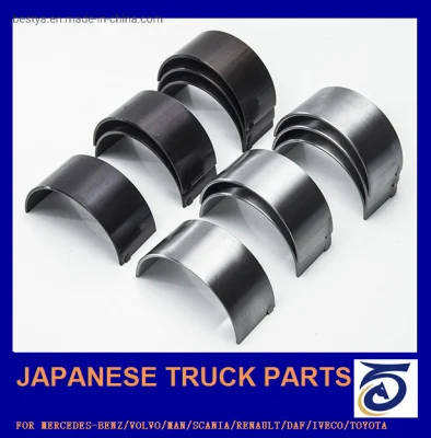 China Truck Engine Main Crankshaft Connecting Rod Thrust Bearing Factory for Mercedes-Benz/Volvo/Man/Scan/Renault/Daf/Iveco/Isuzu/Mitsubishi/Hino/Hyundai