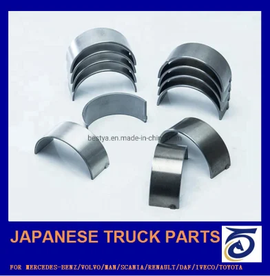 China Engine Main Bearing Supplier for Mercedes-Benz/Volvo/Man/Renault/Daf/Iveco/Isuzu/Mitsubishi/Hino/Hyundai/Toyota/Nissan