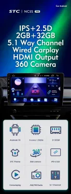 Universal for KIA to Dashboard Car DVD Player Frame Car Radio Stereo Player with Android 10 Car Radio Touch Screen Carplay
