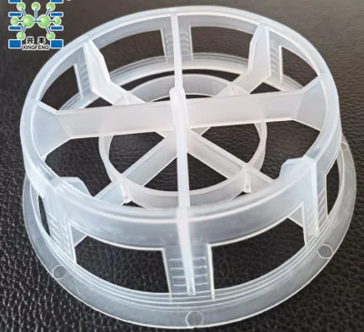 Acid Resistance PP PVC CPVC Plastic Tower Packing Cascade Mini Ring for Scrubber Tower 25mm, 38mm, 50mm, 76mm