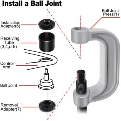 DNT Chinese Supplier Automotive Tools Manufacturer Universal 4X4 2WD and 4WD Ball Joint Press Service Kit for Car Repair