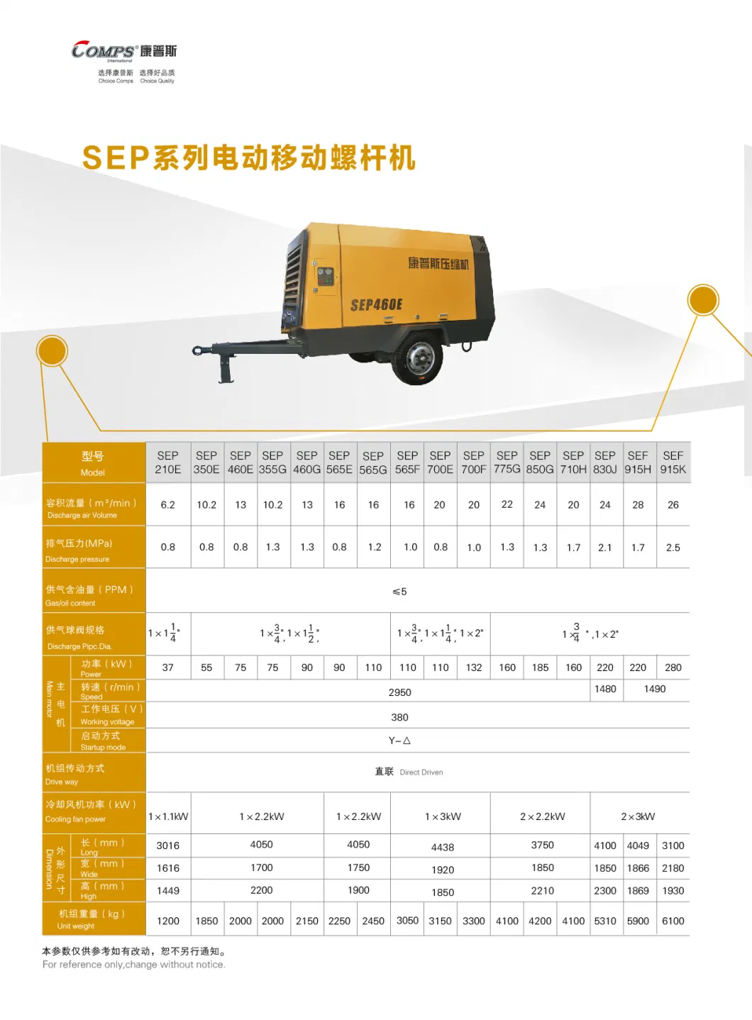 Comps Mobile Air-compressor 160kw 17bar 20m3/min Wheel Building Construction Site