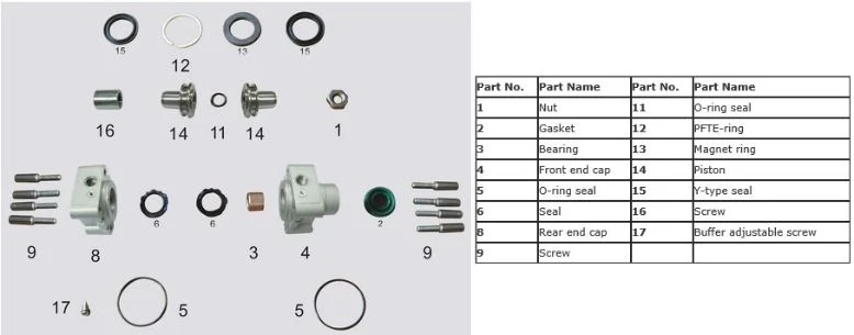 DNC Series China Factory Manufacturer Double Acting Automatic Pneumatic Air Standard Cylinder Repair Kit