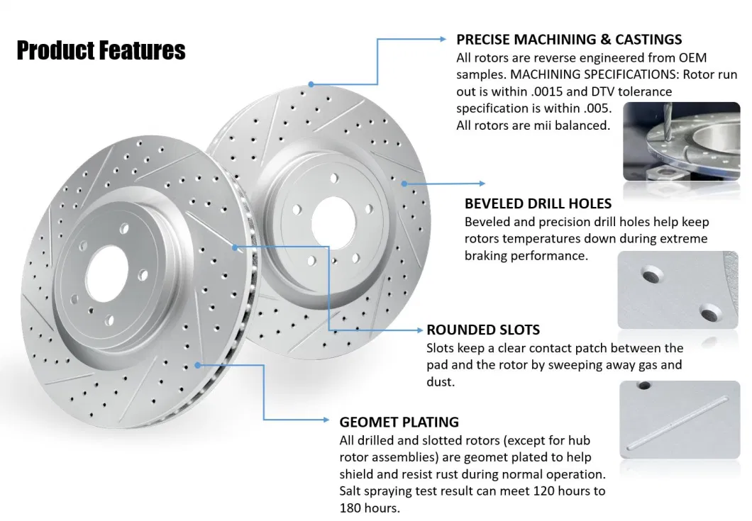 China Good Quality Car Brake Disc System for BMW/Benz/Audi/Honda/KIA/VW/Subaru/Outlander/Toyota