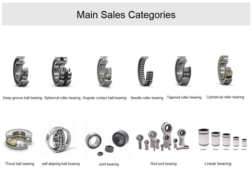 29590/29522 China High Quality Single Row Inch Taper Roller Bearings Manufacturer Suppliers