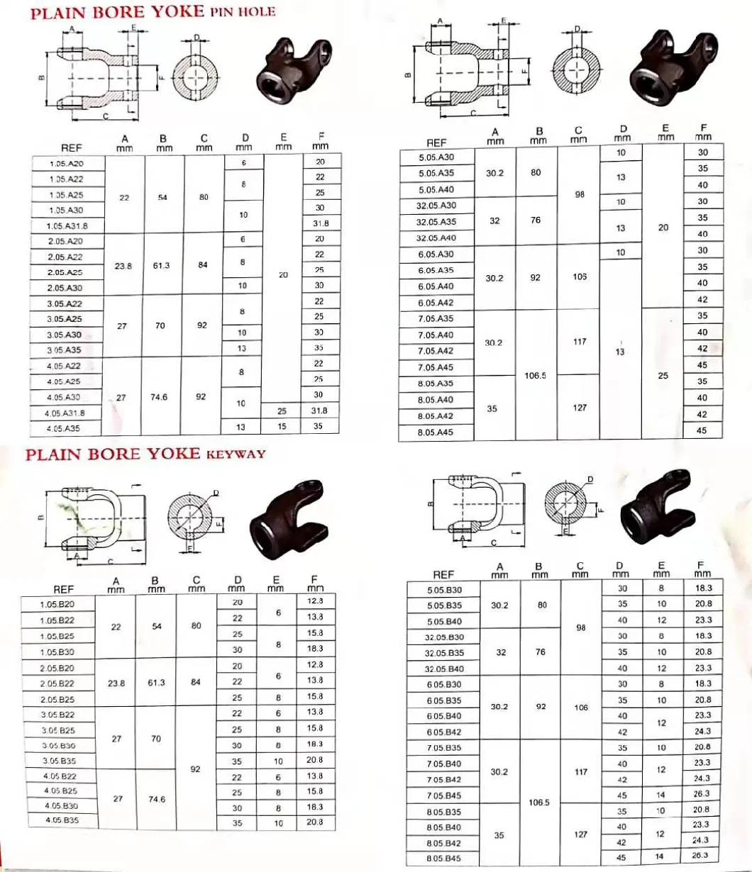 Factory Made Universal Joint Pto Shaft for Tractor Machine Spare Parts