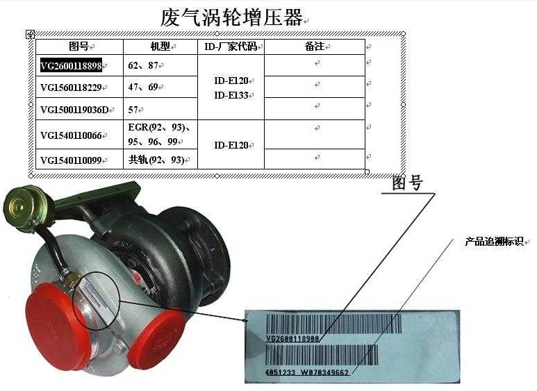 China Sinotruk HOWO Truck Engine Spare Parts Turbocharger Vg1560118229
