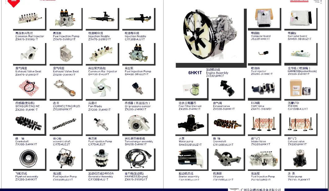 Construction Equipment Parts Themastat Shell 8-98173668-0 for 6wa1