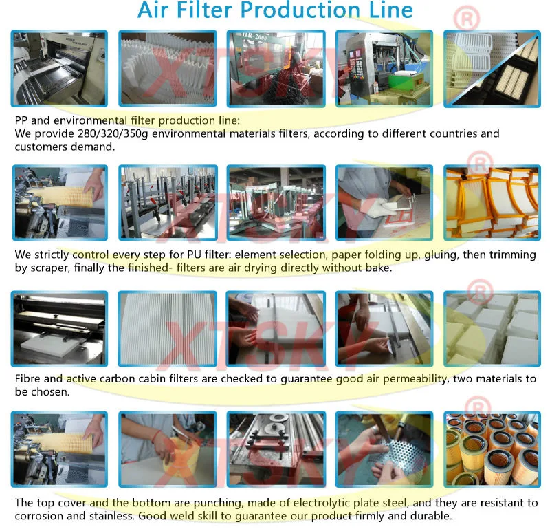 Manufacturer High Efficiency Car Engine Part 17220-Rb0-000 PP Air Filter
