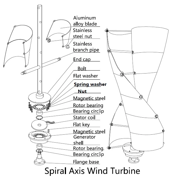 Hot Sale 400W AC 12V Vertical Spiral Axis Wind Turbine Wind Generator Windmill (SHJ-NEV400S)