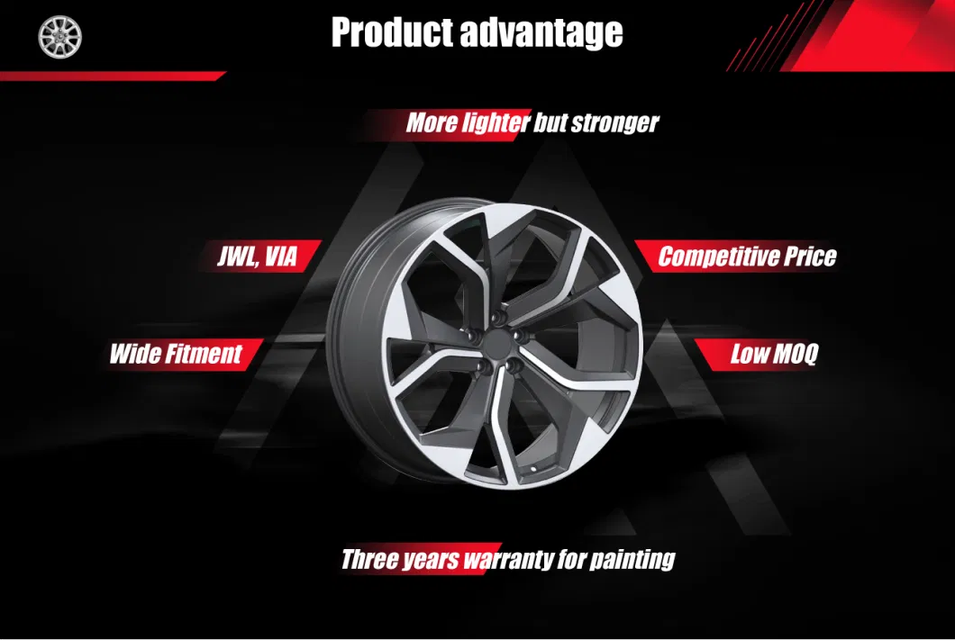 New Arrival 20/22 Inch for BMW 7 Series Car Alloy Wheels - China Alloy Wheel Manufacturer