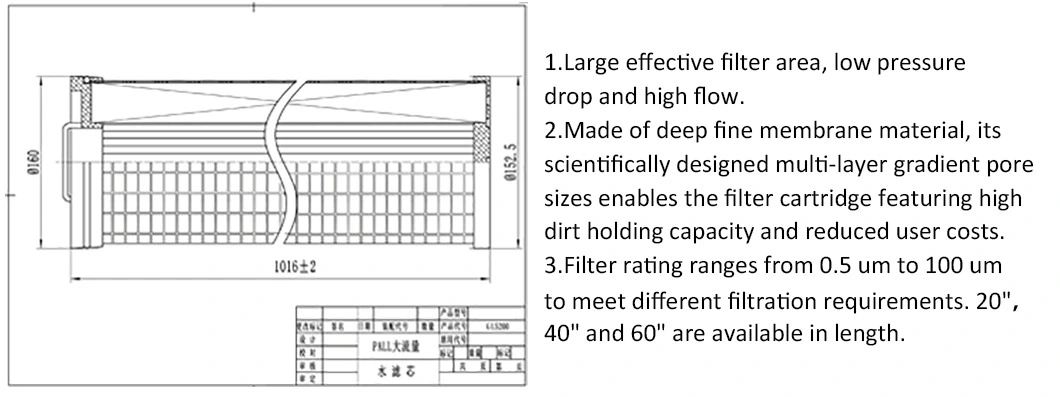 High Performance High Flow Filter Cartridge Replacement High Flow Pleated Filter Cartridge for Factory