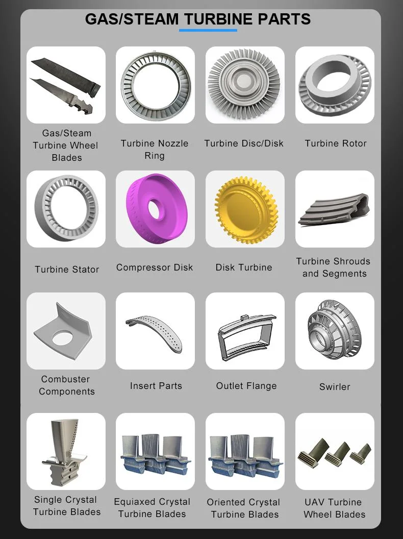 Nickel Alloy Inconel 738 825 Investment Casting Brazing Gas Steam Turbine Wheel Guide Vanes Nozzle Ring Shroud Segments