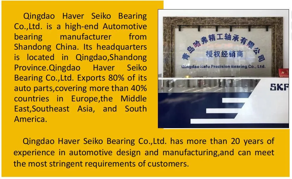 30232 China High Quality Single Row Taper Roller Bearings Manufacturer Suppliers