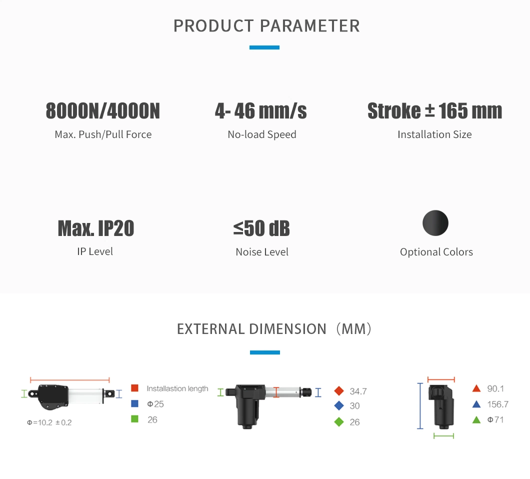 Richmat 8000n China Supplier of Linear Actuator with Customized Service