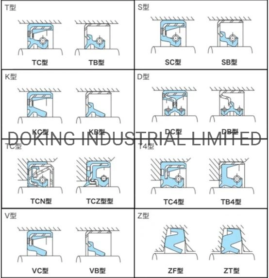 Excavator Hydraulic Cylinder Seal Kit Cat E320b Boom Repair Kit Factory Good Price