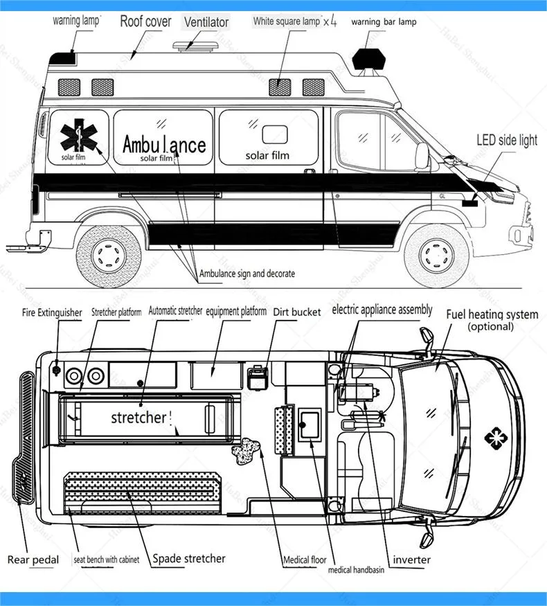 China Manufacture Jmc 4X2 Patient Transfer Ambulance Negative Pressure Ambulance for Patients Delivery and Treatment