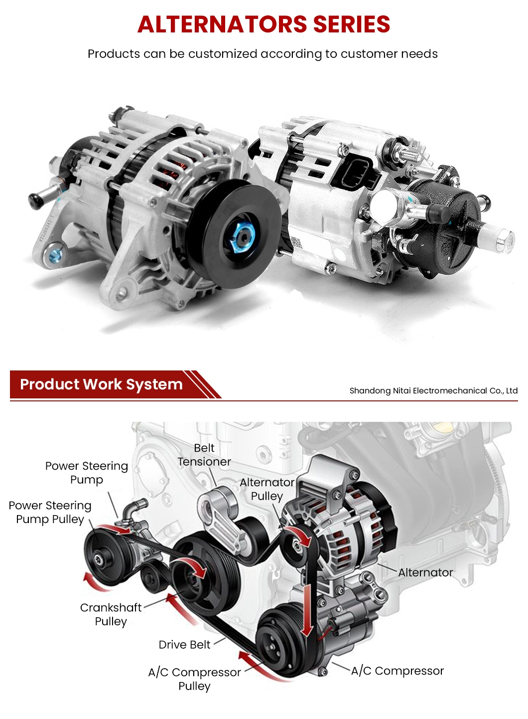 Nitai Excavator Parts Manufacturing Mining Motor Starter China 0001230009 Bosch Excavator Starter Motor