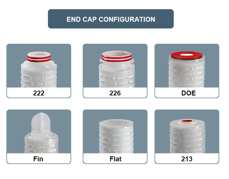 China Manufacturer High Performance Polyethersulfone (PES) Membrane Pleated Filter Cartridge