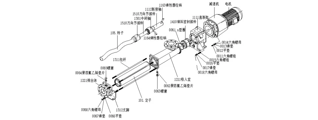 High Hangzhou, China Z. Nanchi Repair Kit for Pump Good Quality 316/316L Rotor