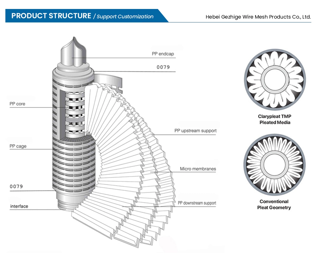 Gezhige Custom Powder Sinter Filter Factory Metal Porous Filter Cartridge China Sintered Stainless Steel Wire Mesh Industrial Filter Cartridges