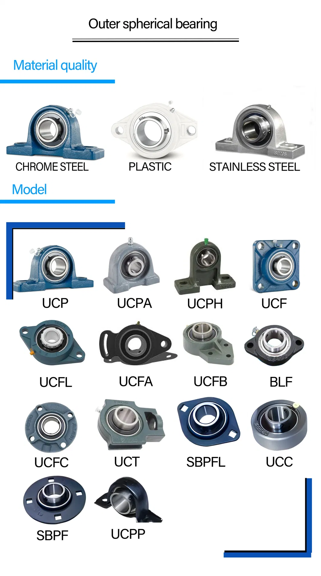 China Factory Supply Resistance Pillow Block Bearing UCP 216 Solid Housing