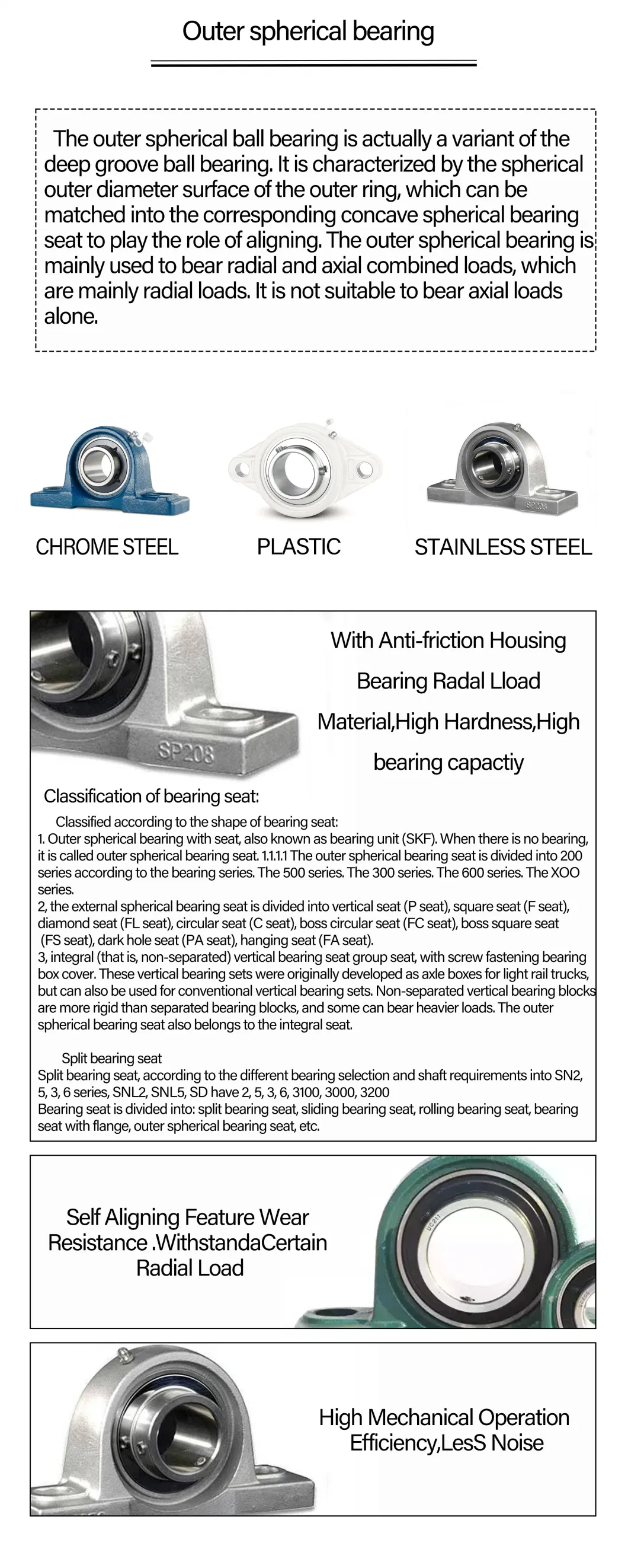 UC220 UC305 UC306 Chinese Manufacturer Bearing Motorcycle Bearing Supplier Precision Ball Bearings