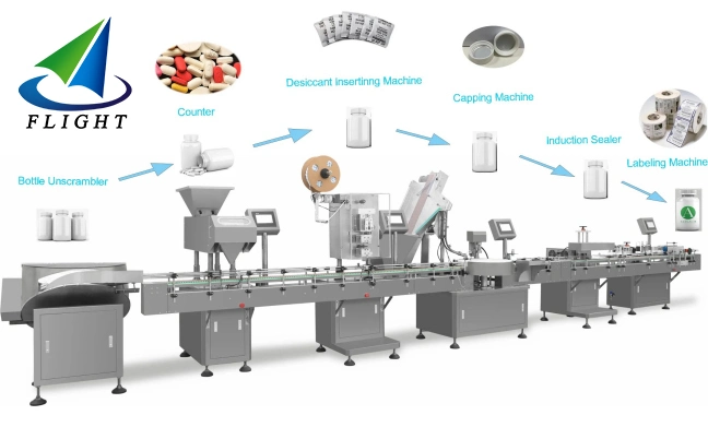 Safe, Environmentally Friendly, and Energy-Efficient Indian High-Tech Electric Single Head Glass Ampoule Filling Machine
