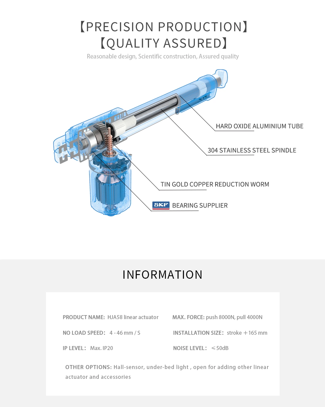 Richmat 8000n China Supplier of Linear Actuator with Customized Service