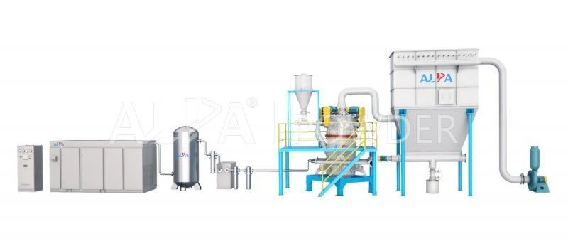 D50: 1-25um Ultrafine Powder Dry Grinding Fluidized Bed Jet Mill Production Line