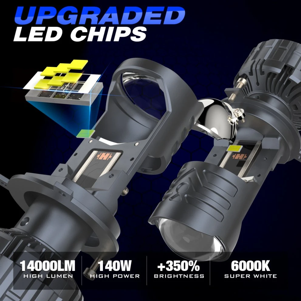 Newly Launched High Power Auto LED Headlight with Lens V30 Lamp 140W 14000lm Light H4 High Beam LED Bulb
